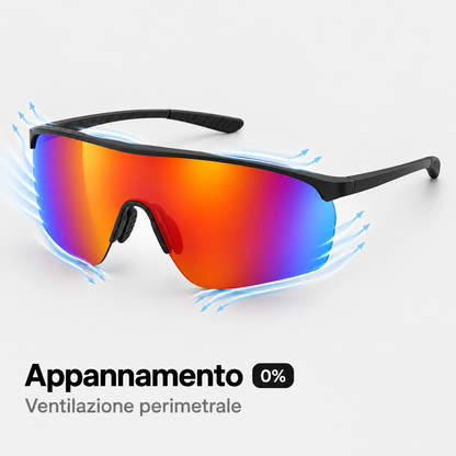 Appannamento 0%